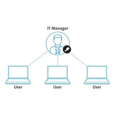 InfiniteFix Product Image