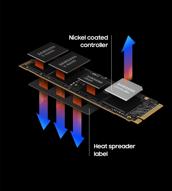 InfiniteFix Product Image