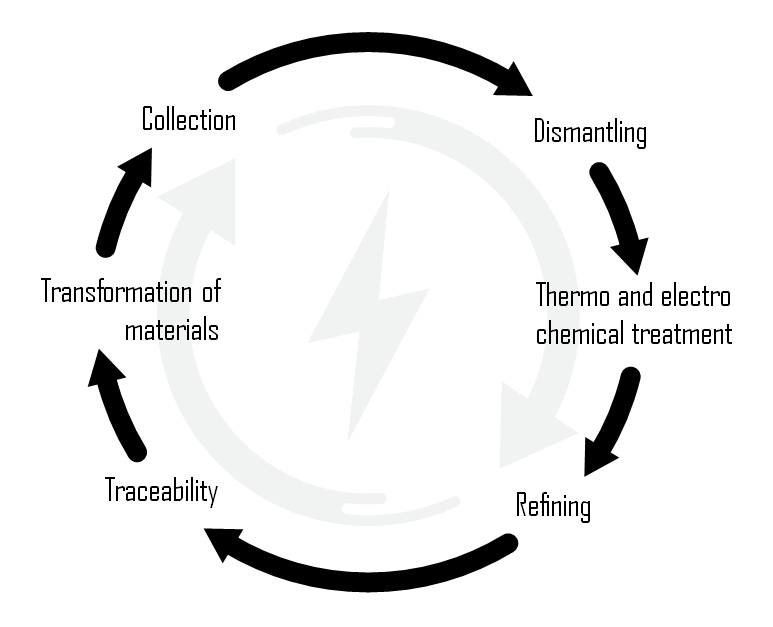 InfiniteFix Product Image
