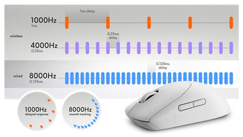 InfiniteFix Product Image