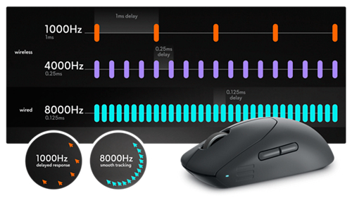 InfiniteFix Product Image