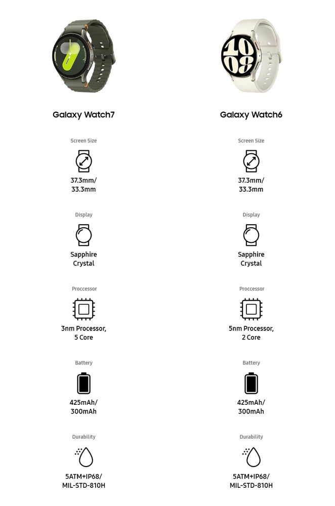 InfiniteFix Product Image