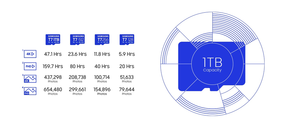 InfiniteFix Product Image