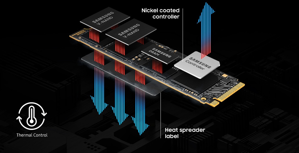 InfiniteFix Product Image