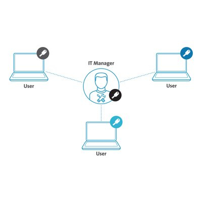 InfiniteFix Product Image