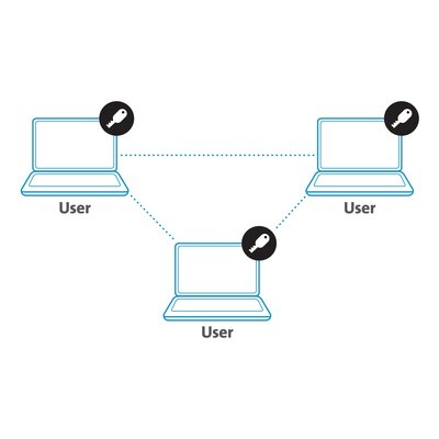 InfiniteFix Product Image