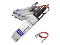 AddOn 10m Cisco Compatible QSFP+ Breakout AOC - Network cable - SFP+ (M) to QSFP+…