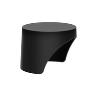 Jabra PanaCast 50 Video Bar System Privacy Cover (Camera Cover with Sensor) - bla…