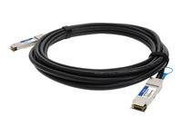 AddOn - 40GBase-CU direct attach cable - TAA Compliant - QSFP+ to QSFP+ - 50 cm -…