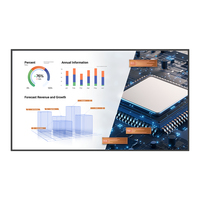 BenQ ST7502S Digital signage flat panel 190.5 cm (75 inch) LCD 400 cd/m² 4K Ultra HD …