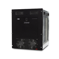 APC SYSW250KD power distribution unit (PDU)