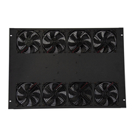 Middle Atlantic Products 552 CFM BGR Fan panel