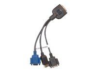 HP 36pin Serial/USB/VGA Dongle Cord Kit