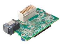 HPE Synergy 6820C - Network adapter - PCIe 3.0 x16 Mezzanine - 50 Gigabit Etherne…