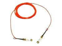 Cisco Direct-Attach Active Optical Cable - Direct attach cable - SFP+ to SFP+ - 1…