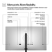 InfiniteFix Product Image