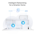 InfiniteFix Product Image