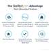 InfiniteFix Product Image