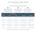 InfiniteFix Product Image