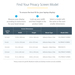 InfiniteFix Product Image
