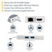 InfiniteFix Product Image