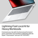 InfiniteFix Product Image