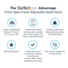 InfiniteFix Product Image