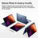InfiniteFix Product Image
