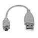InfiniteFix Product Image