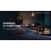 InfiniteFix Product Image