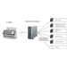 InfiniteFix Product Image