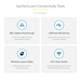 InfiniteFix Product Image