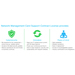InfiniteFix Product Image
