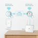 InfiniteFix Product Image