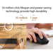 InfiniteFix Product Image