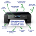 InfiniteFix Product Image