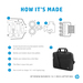 InfiniteFix Product Image
