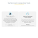 InfiniteFix Product Image