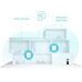 InfiniteFix Product Image