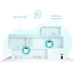 InfiniteFix Product Image