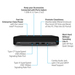 InfiniteFix Product Image