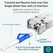 InfiniteFix Product Image