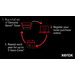 InfiniteFix Product Image