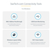 InfiniteFix Product Image