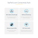 InfiniteFix Product Image