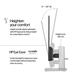 InfiniteFix Product Image