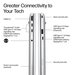 InfiniteFix Product Image