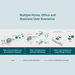 InfiniteFix Product Image