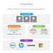 InfiniteFix Product Image