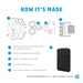 InfiniteFix Product Image